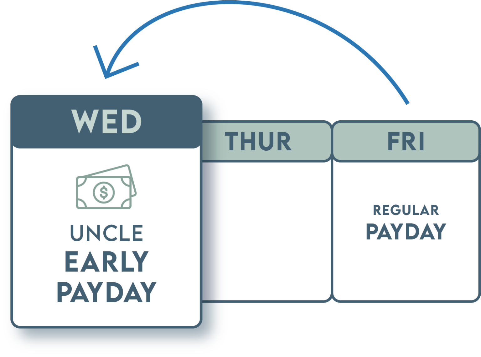 ut payday loans online